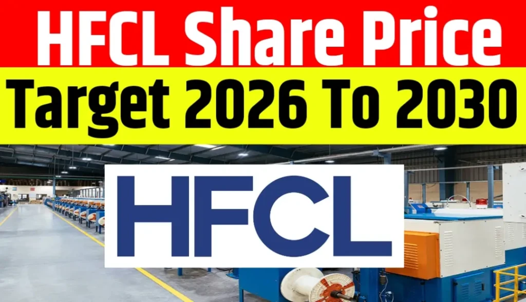 HFCL Share Price Target
