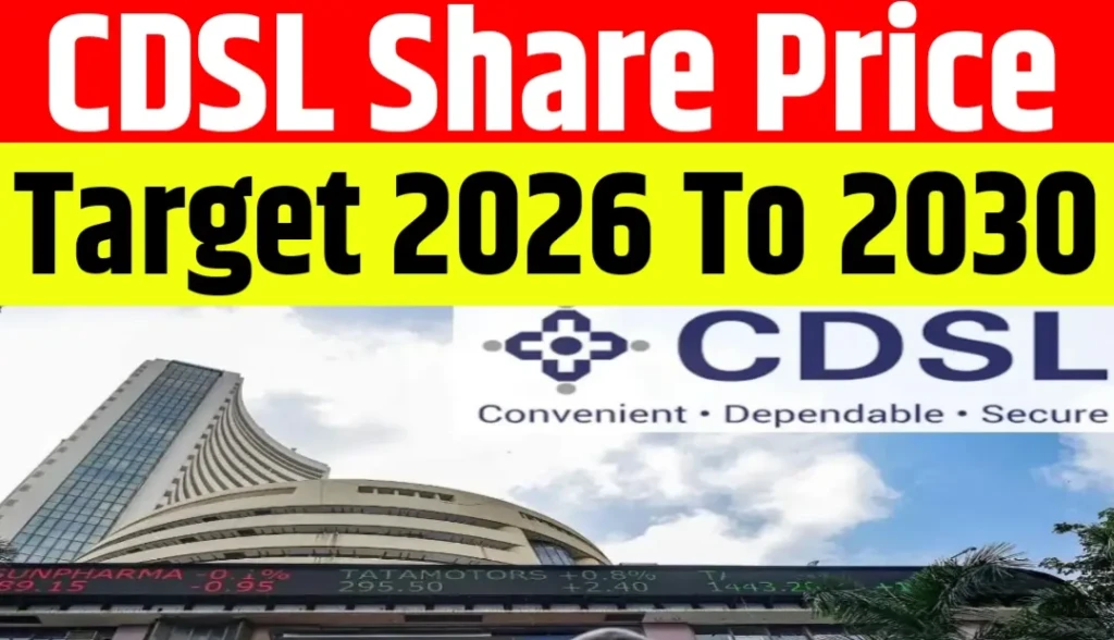 CDSL Share Price Target