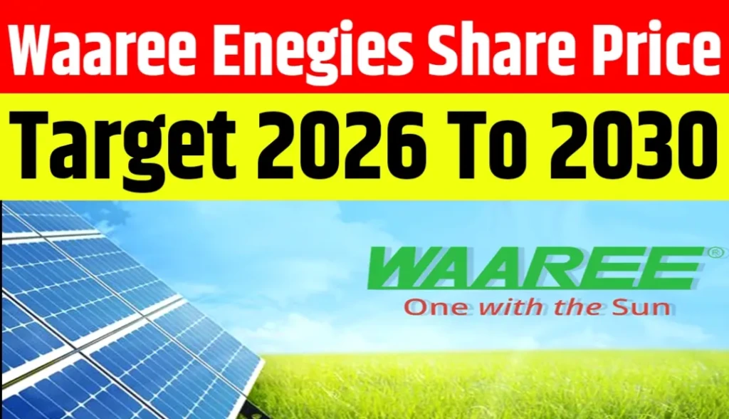 Waaree Energies Share Price Target