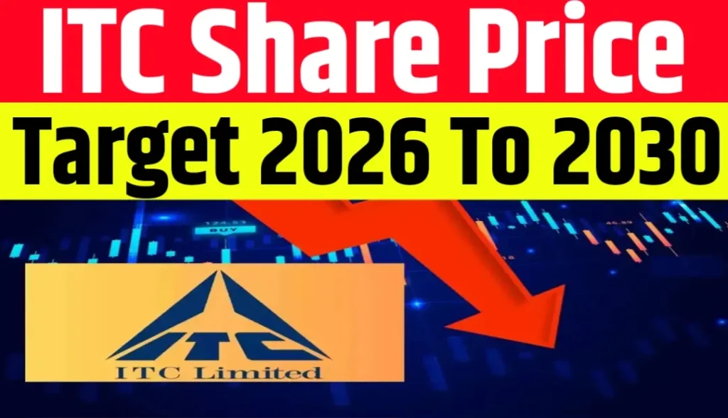 ITC Share Price Target