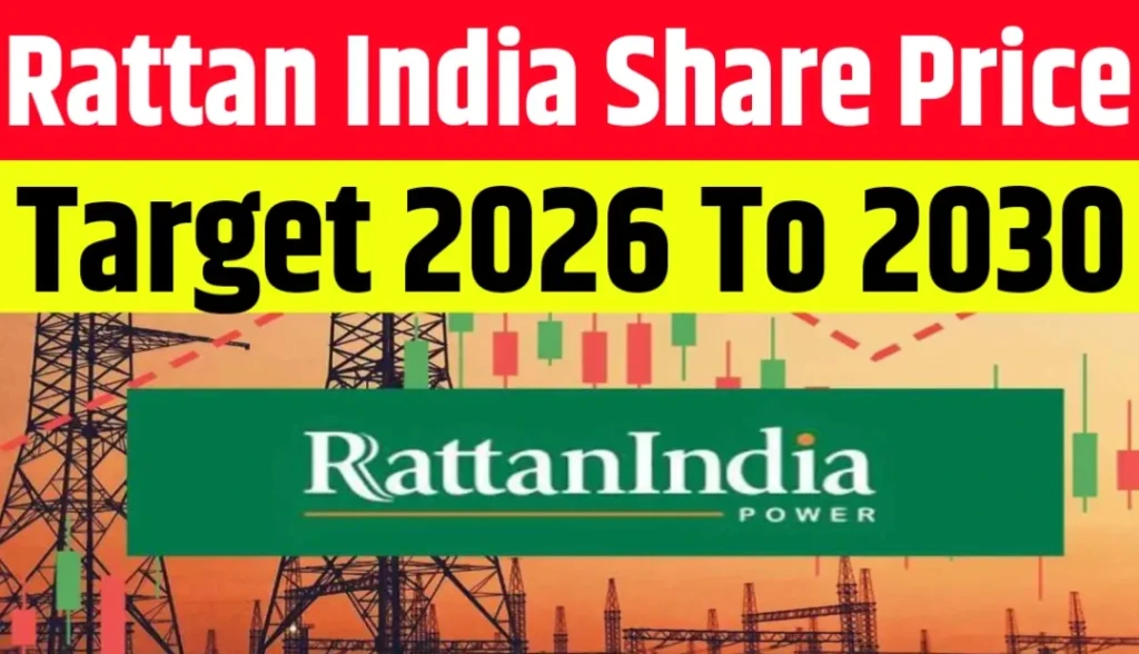 RattanIndia Power Share Price Target