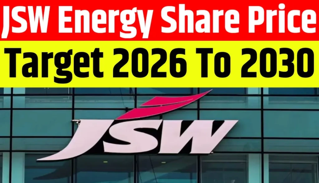 JSW Energy Share Price Target