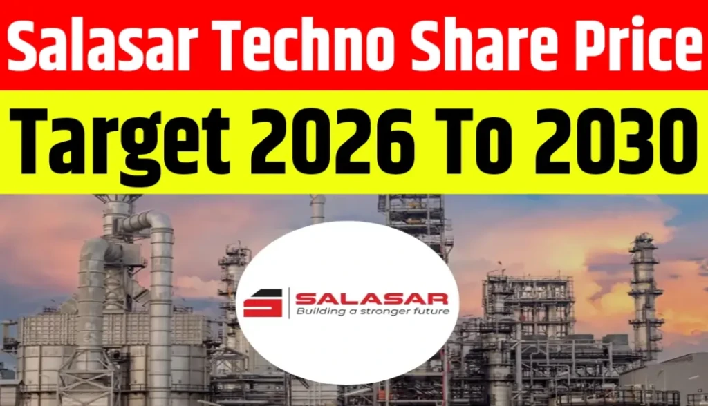 Salasar Techno Share Price Target