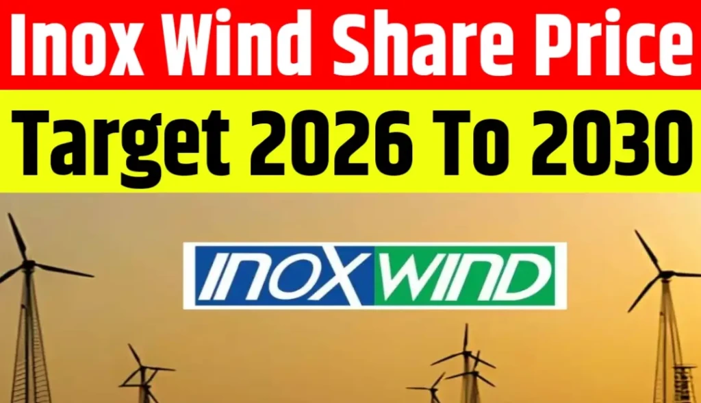 Inox Wind Share Price Target