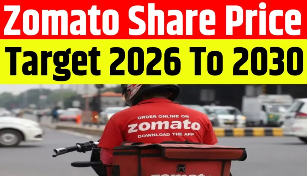 Zomato (Eternal) Share Price Target