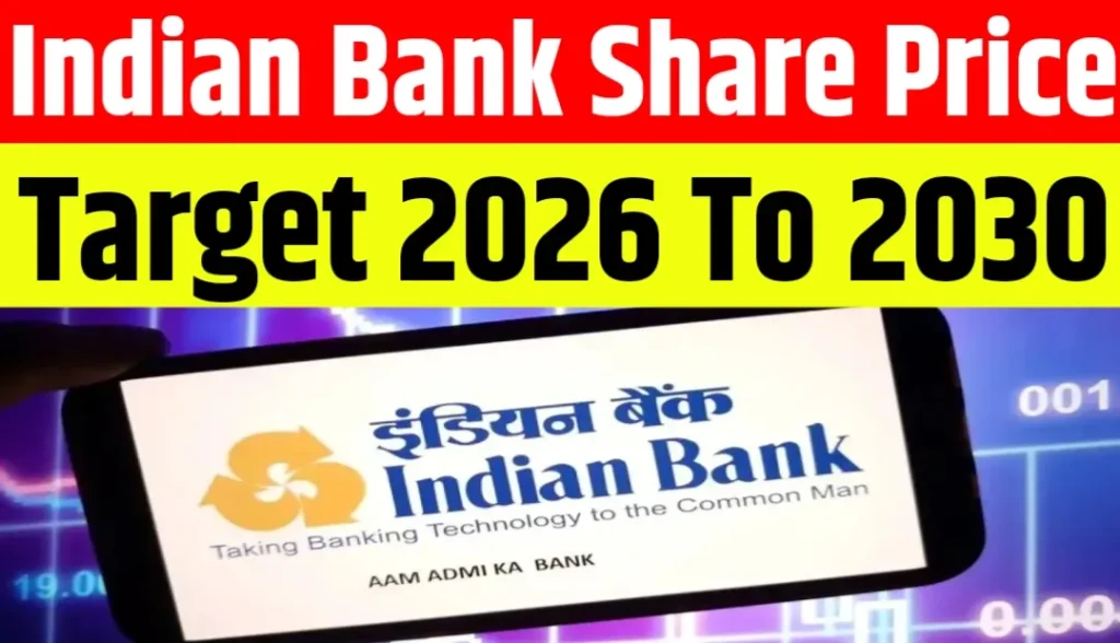 Indian Bank Share Price Target