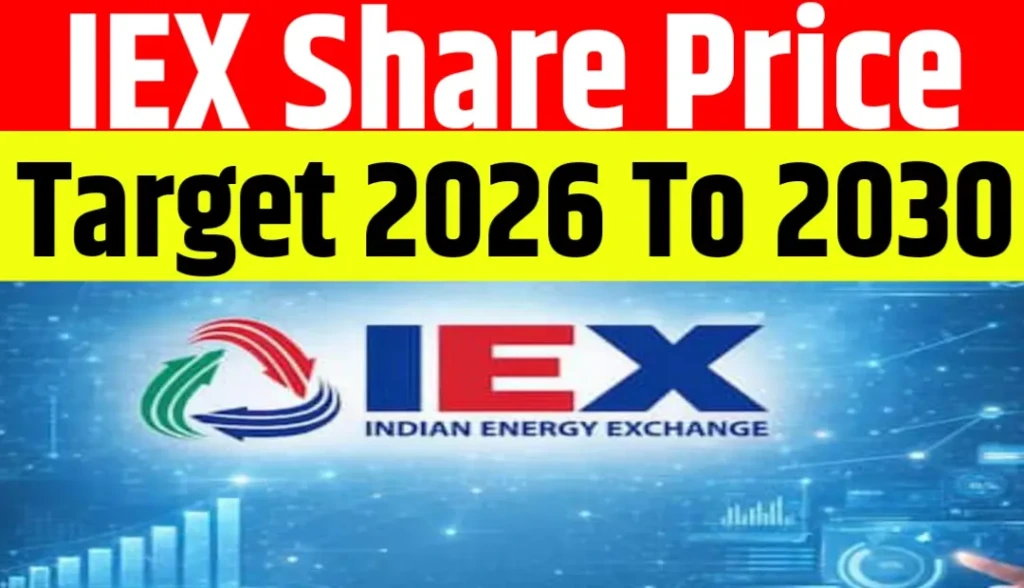 IEX Share Price Target