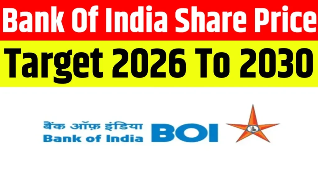 Bank of India Share Price Target