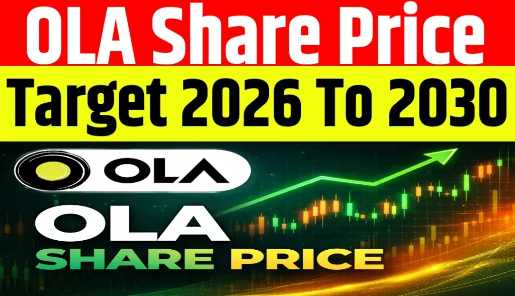 OLA Electric Share Price Target