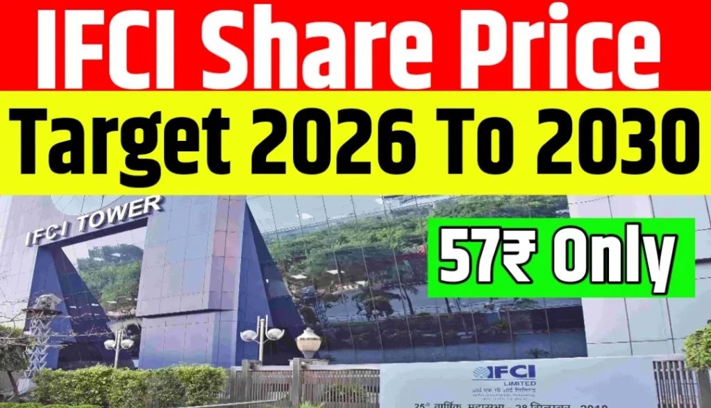IFCI Share Price Target