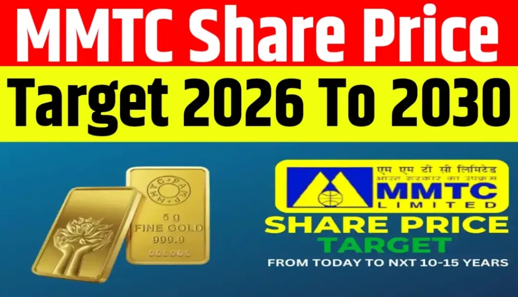 MMTC Ltd Share Price Target