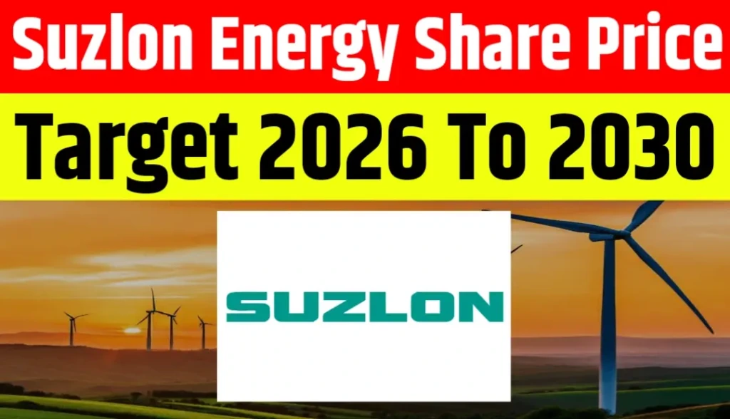 Suzlon Energy Share Price Target 2026 to 2030