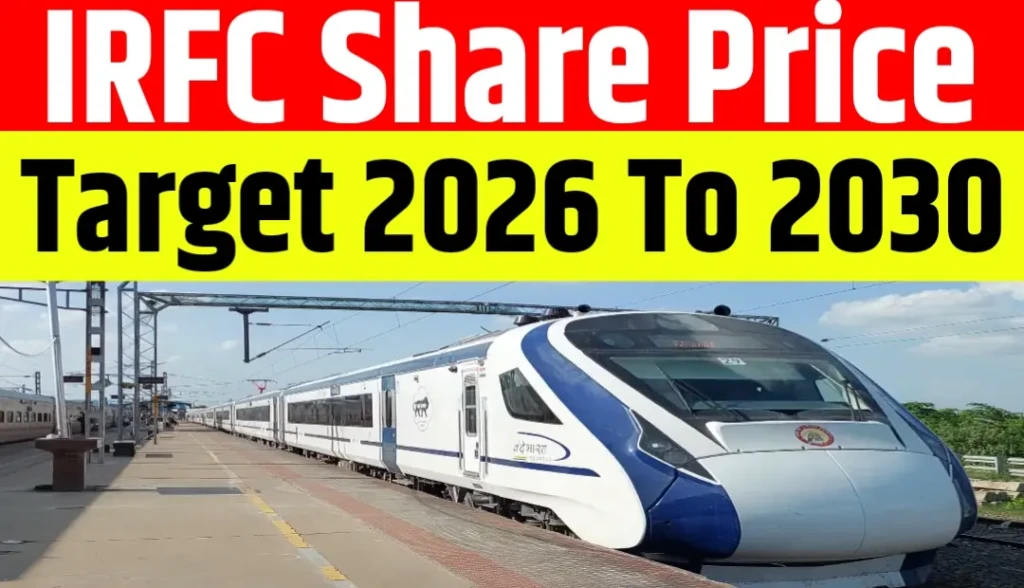 Indian Railway Finance Corporation Share Price Target