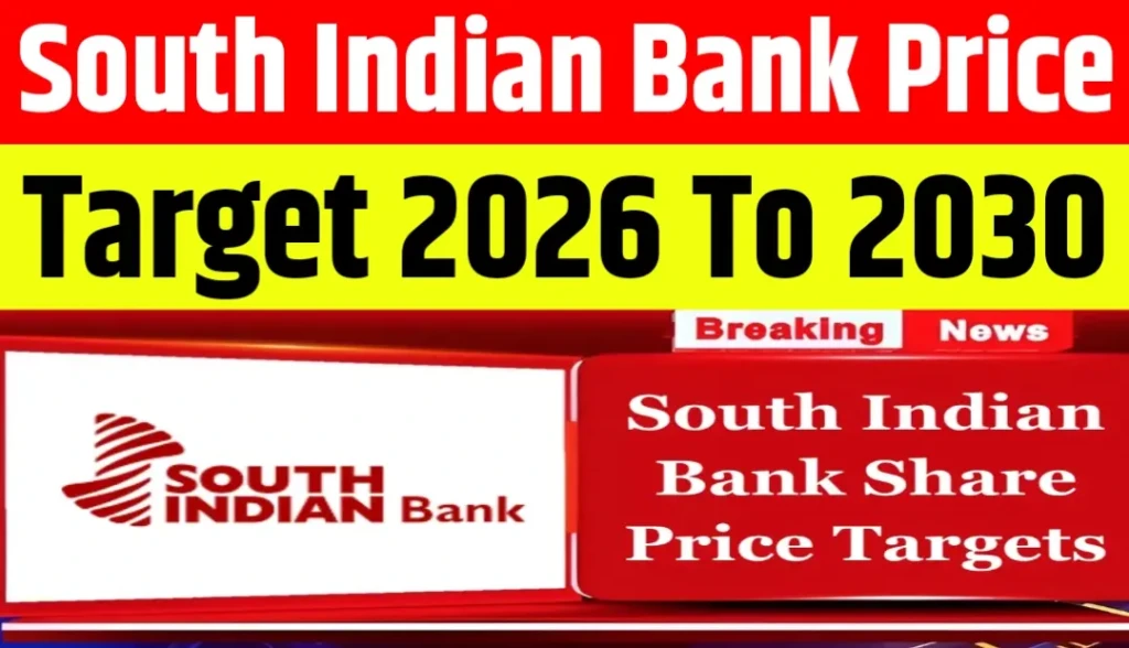 South Indian Bank Share Price Target 2026 to 2030
