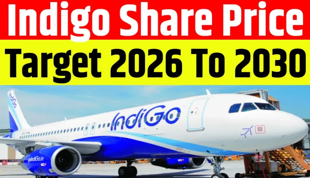 IndiGo share price target, InterGlobe Aviation stock forecast, airline stocks India, aviation sector outlook India, long term airline investment, IndiGo target 2030