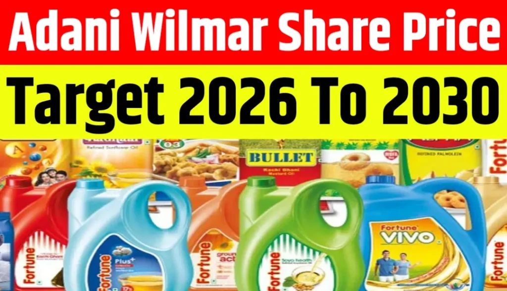 Adani Wilmar Limited Share Price Target 2026 to 2030 – Expert Forecast & Analysis